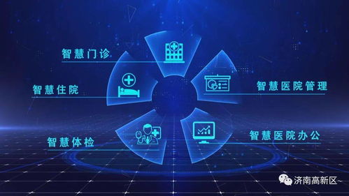 山東順能 依靠大數(shù)據(jù)打造互聯(lián)網(wǎng)醫(yī)院